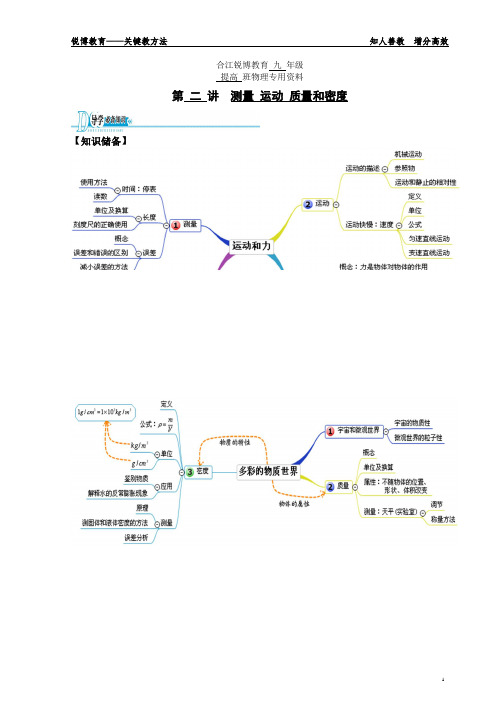 新资料  第二讲   测量  运动   质量  密度