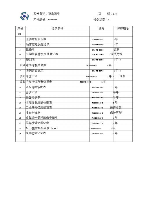 WI-PB-003-2记录清单040323_9352