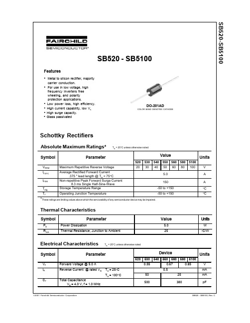 SB540_NL中文资料