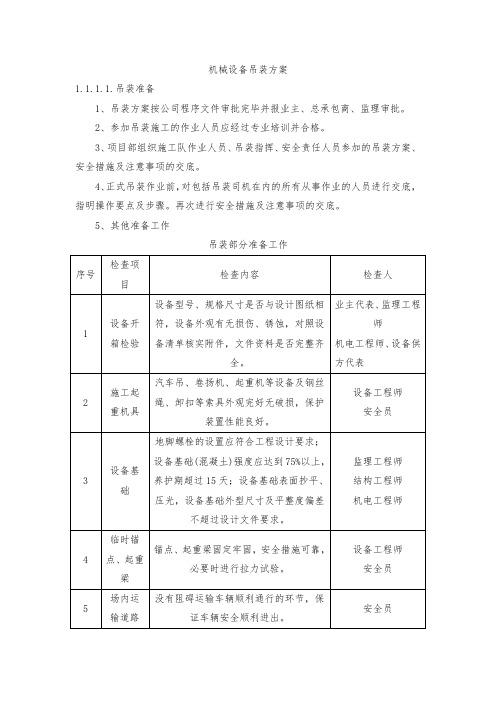 机械设备吊装方案