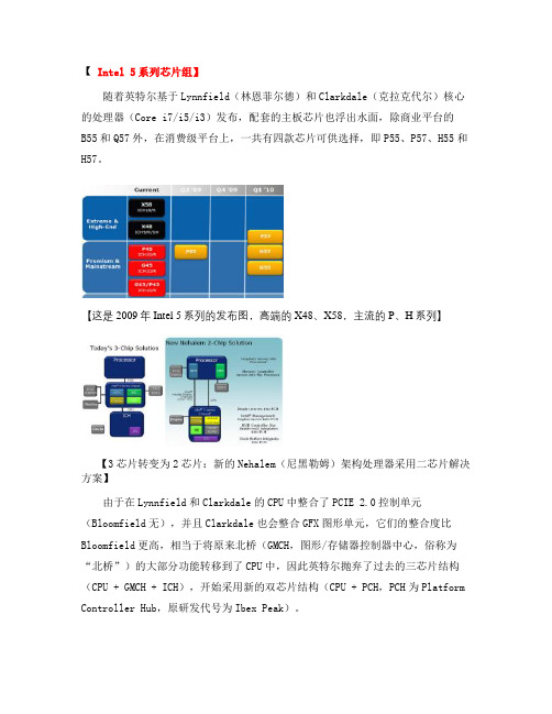 Intel 5 系列芯片组简介