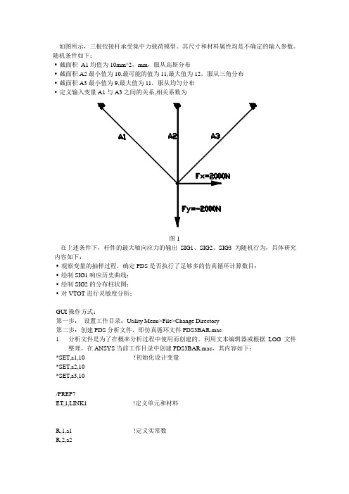 ANSYS的可靠性分析实例-PDS例题2