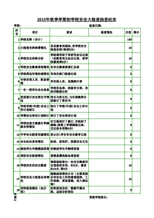 2015年秋季学期初安全大检查抽查纪实