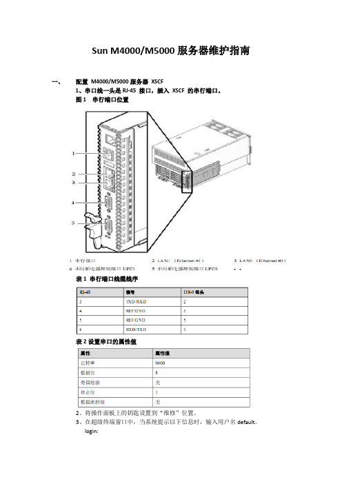 Sun M4000 服务器维护指南 V1.0