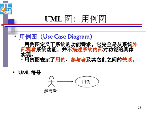 自动售货机系统用例图