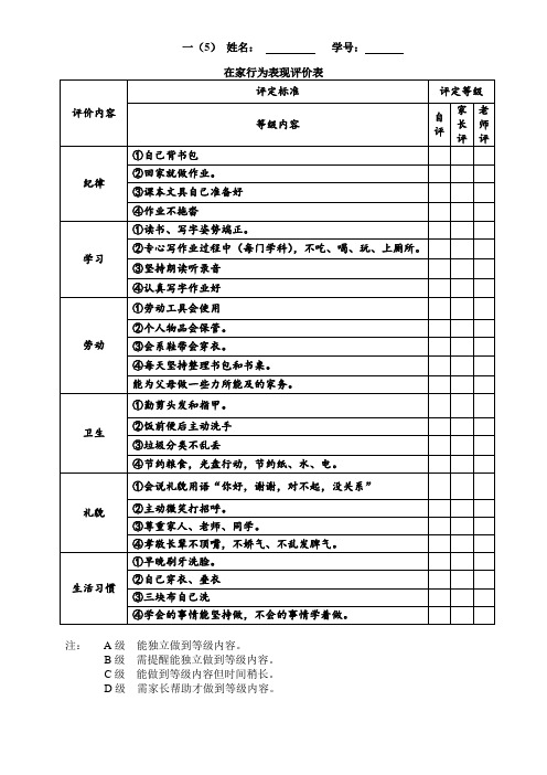 一(5)学生在家行为规范评价表(供家长填写)