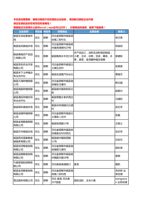 2020新版河北省邯郸粮食工商企业公司名录名单黄页联系方式大全1112家