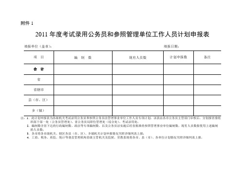 2011年度考试录用公务员和参照管理单位工作人员计划申...