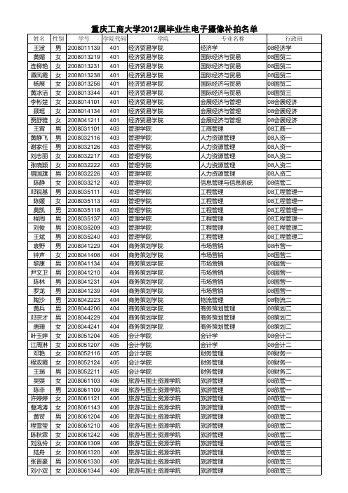 重庆工商大学2012届毕业生电子摄像需补拍