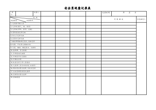 安全员巡查记录表