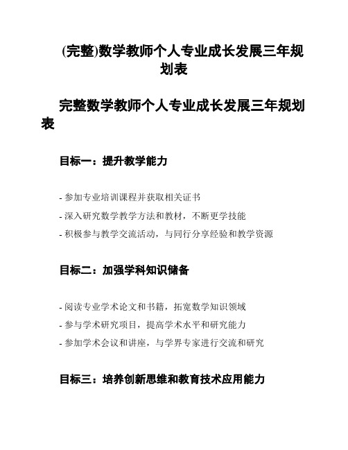 (完整)数学教师个人专业成长发展三年规划表