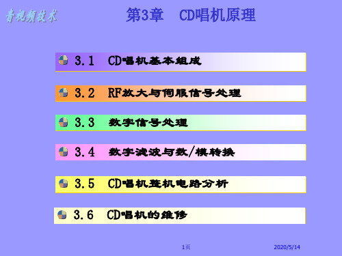 第3章CD唱机原理