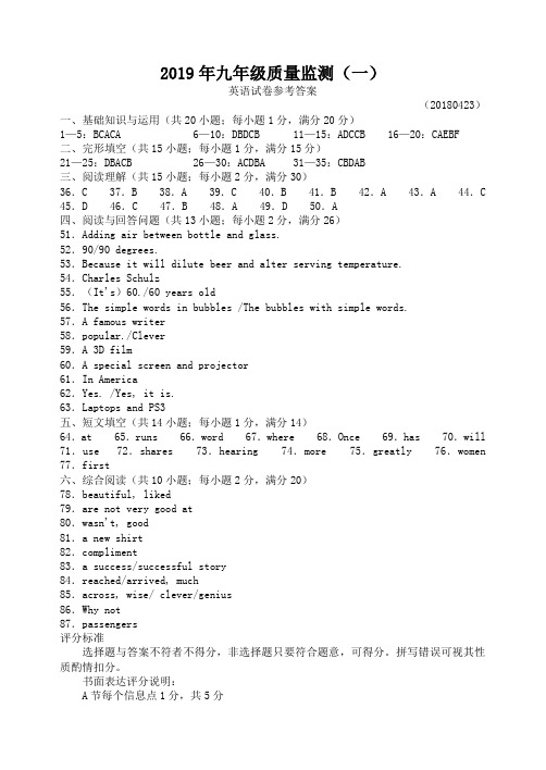 辽宁省沈阳市09—10下学期九年级英语质量监测一考试试卷答案