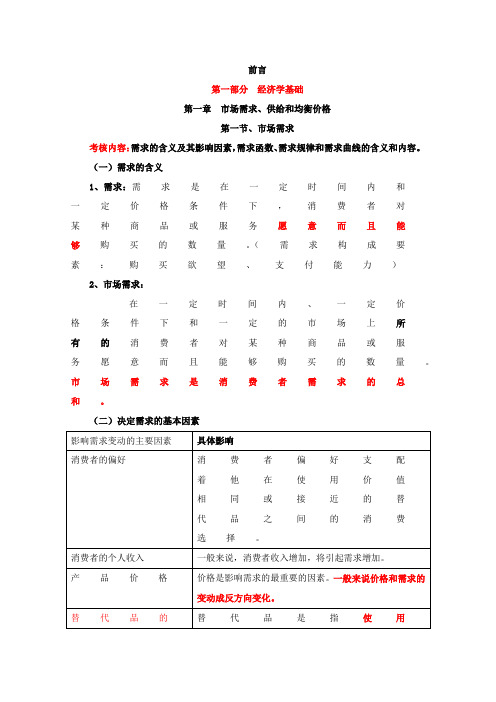 2011中级经济师经济基础考试重点