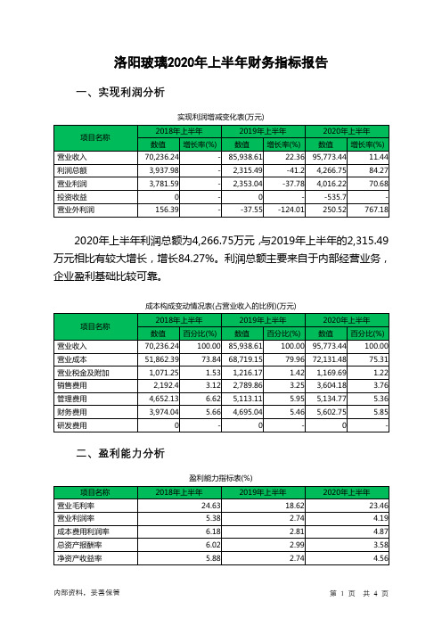 洛阳玻璃2020年上半年财务指标报告