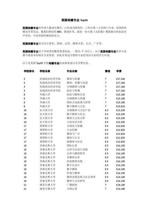 英国传媒专业Top30