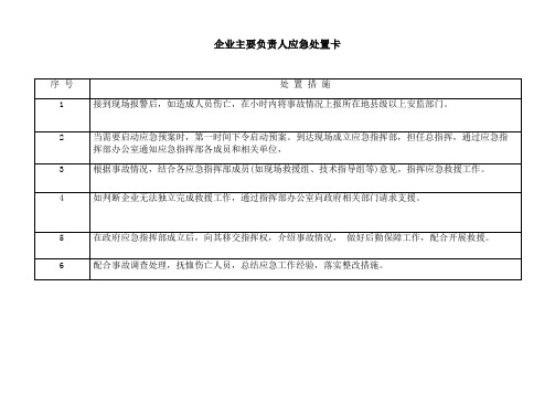 化工企业应急处置卡