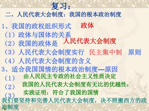 中国共产党执政：历史和人民的选择 PPT教学课件6 人教课标版