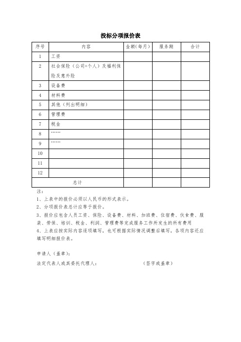 投标分项报价表