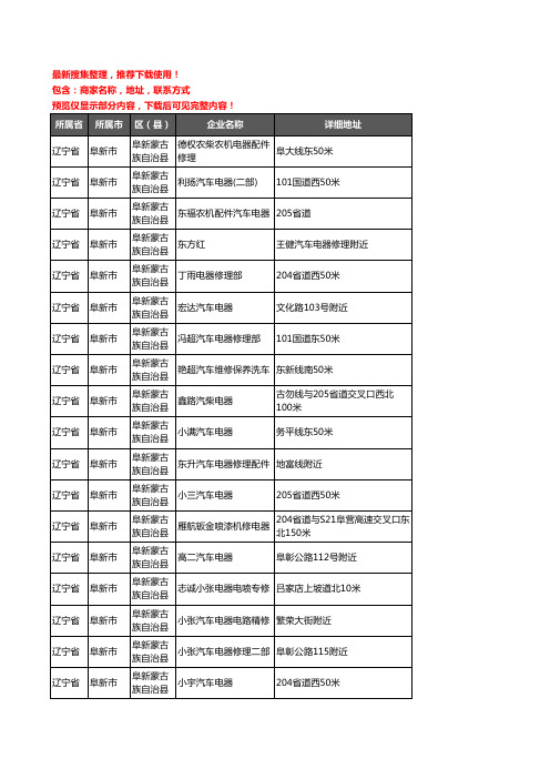 新版辽宁省阜新市阜新蒙古族自治县汽车电器企业公司商家户名录单联系方式地址大全24家