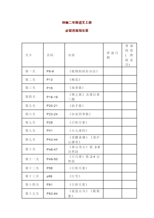 2022年部编版二年级语文全册(上册+下册)课文背诵梳理+闯关表