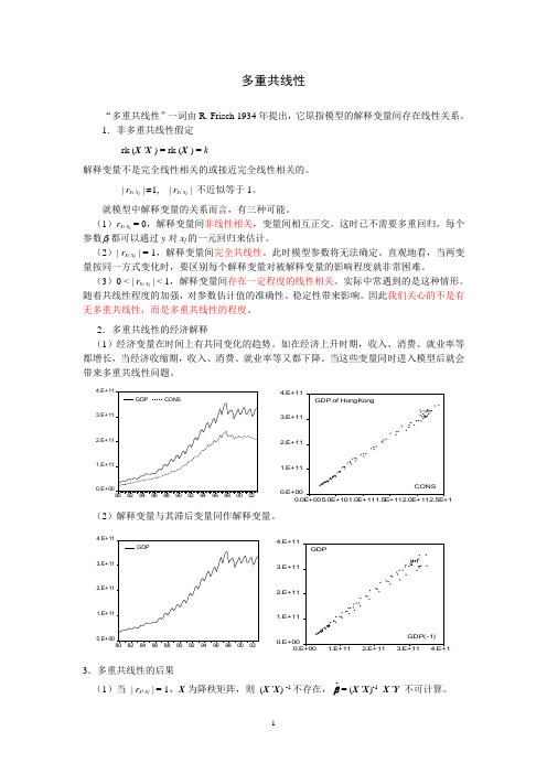 多重共线性