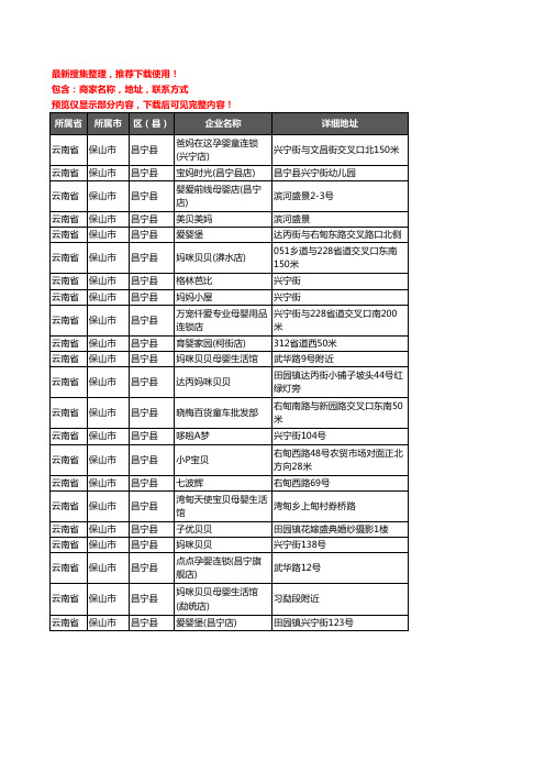 新版云南省保山市昌宁县母婴店企业公司商家户名录单联系方式地址大全22家