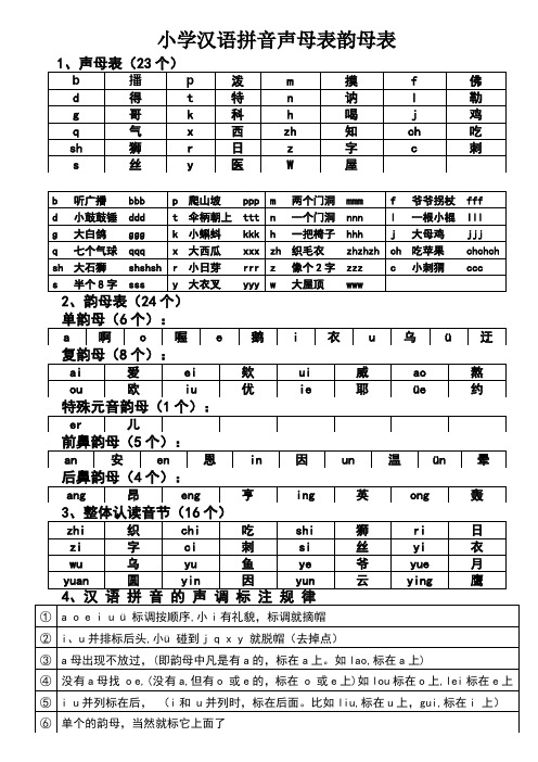 小学汉语拼音声母表韵母表+26个字母书写笔顺