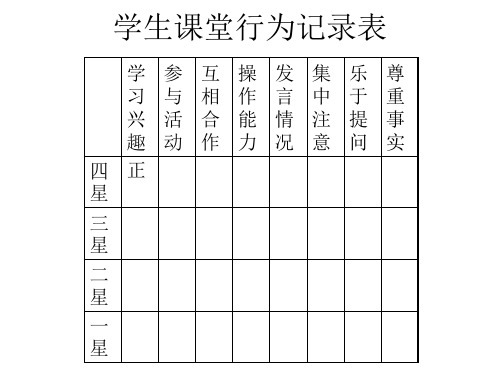 学生课堂行为记录表