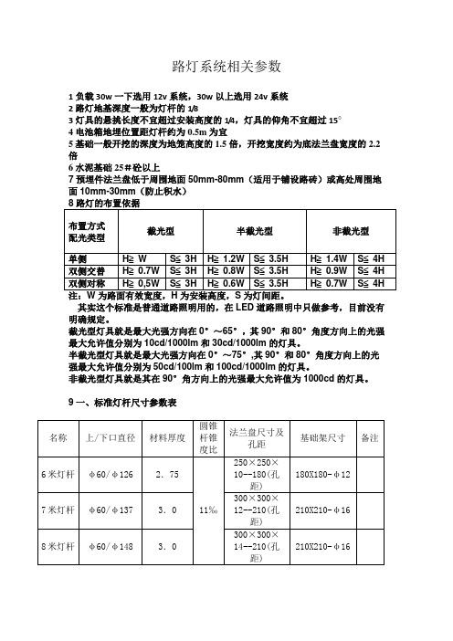 太阳能路灯设计相关参数