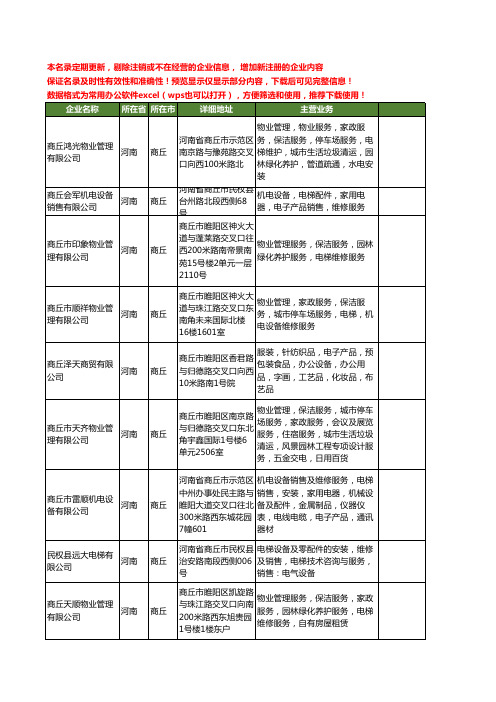 新版河南省商丘电梯维修工商企业公司商家名录名单联系方式大全16家