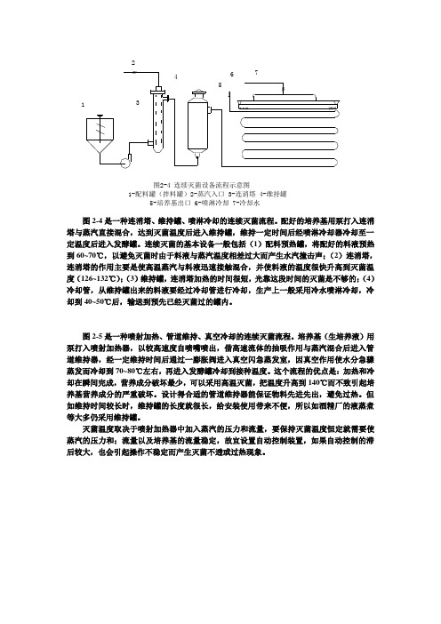 设备复习题--画图10个(1)