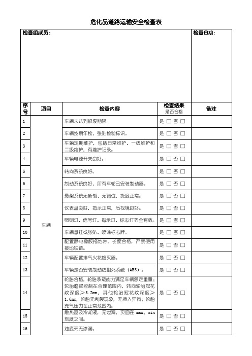 危化品道路运输安全检查表