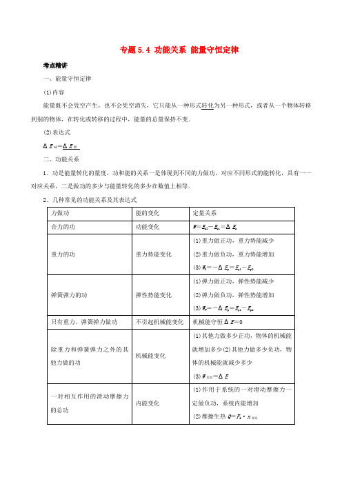 高考物理一轮复习 考点大通关 专题5.4 功能关系 能量守恒定律学案