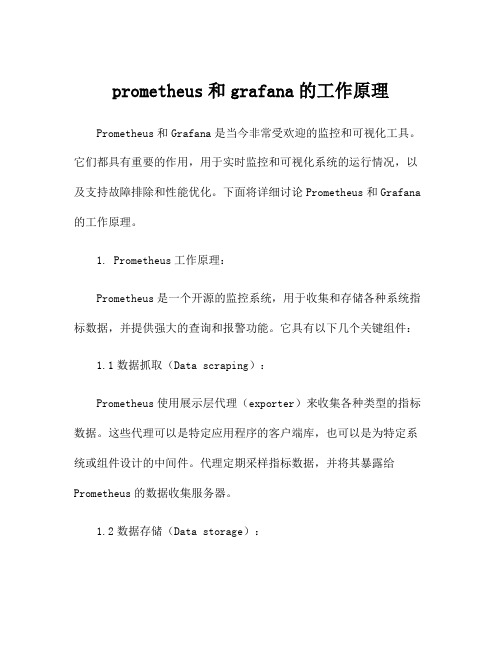 prometheus和grafana的工作原理