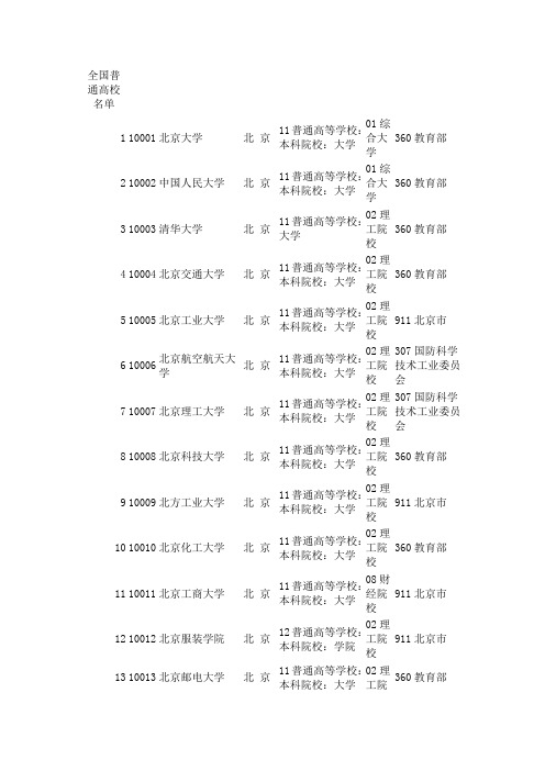 全国普通高校名单