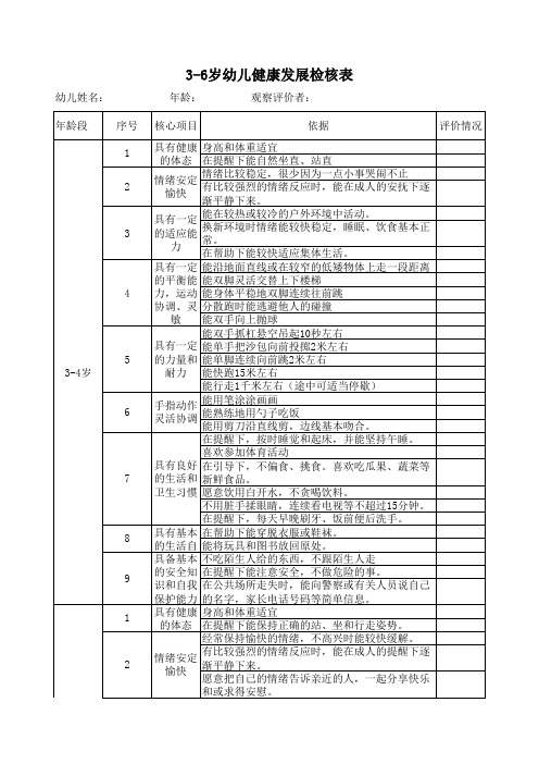 3-6岁幼儿健康发展检核表