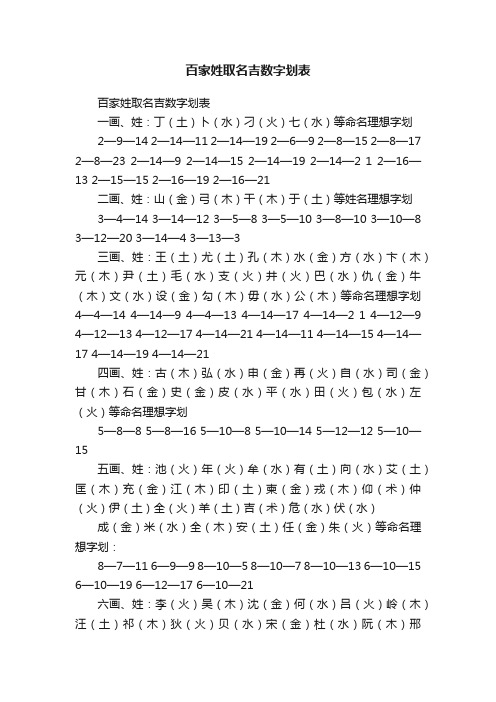 百家姓取名吉数字划表