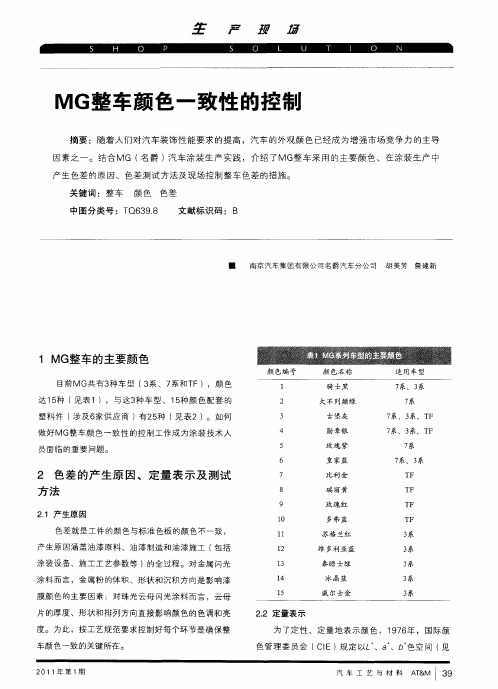 MG整车颜色一致性的控制