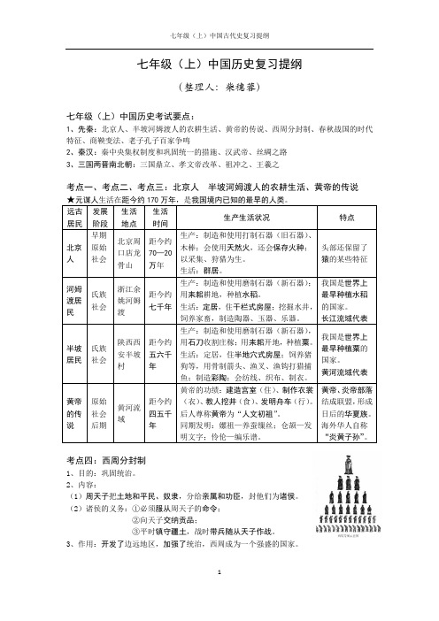 【深圳中考历史复习提纲】七上：中国古代史