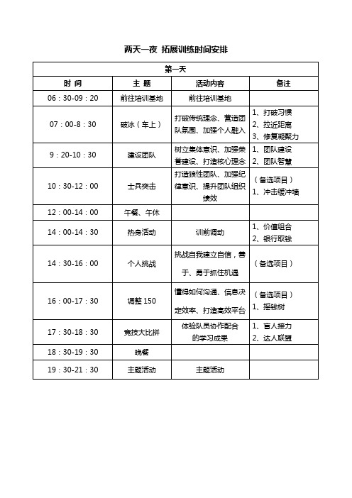 两天一夜 拓展训练时间安排