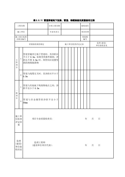 SY／T4208-2016 石油天然气建设工程施工质量验收规范 长输管道线路工程-检验批表格2)