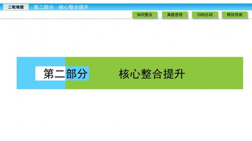 2020届高三二轮复习：微专题(4)地形对其它地理要素的影响