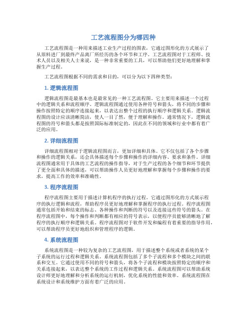 工艺流程图分为哪四种