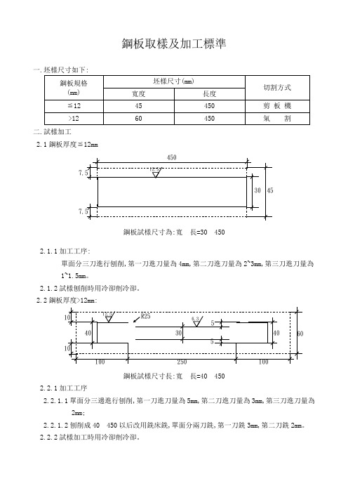 钢板取样及加工标准