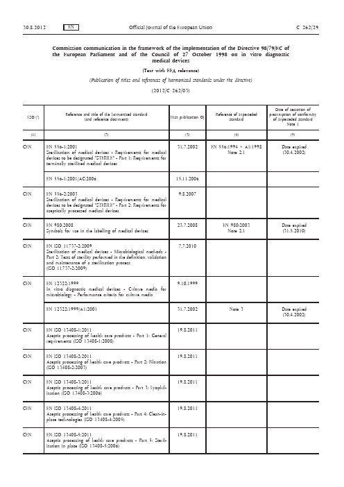 医疗器械欧盟协调标准2012-8-30