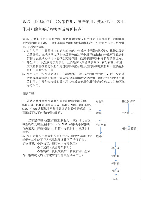 总结主要地质作用的主要矿物类型及成矿特点