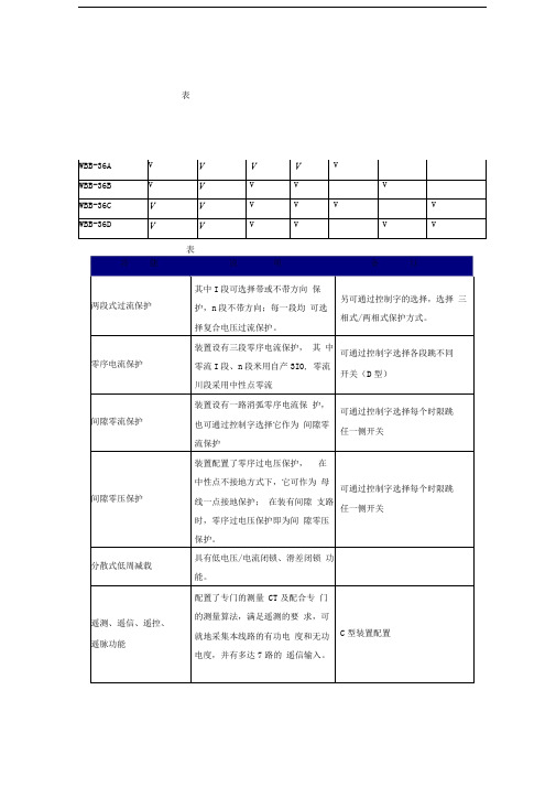 WBB-36说明书(汉化版)