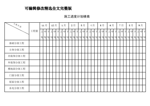 施工工期进度表精选全文完整版