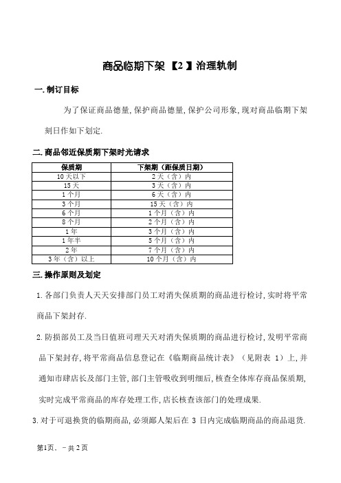 商品临期下架管理制度